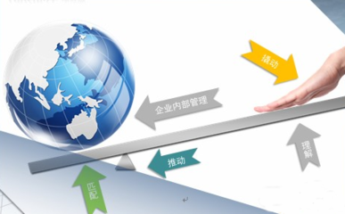 企業(yè)對外直接投資 戰(zhàn)略躍遷還是發(fā)展隱憂？投資顧問的專業(yè)視角